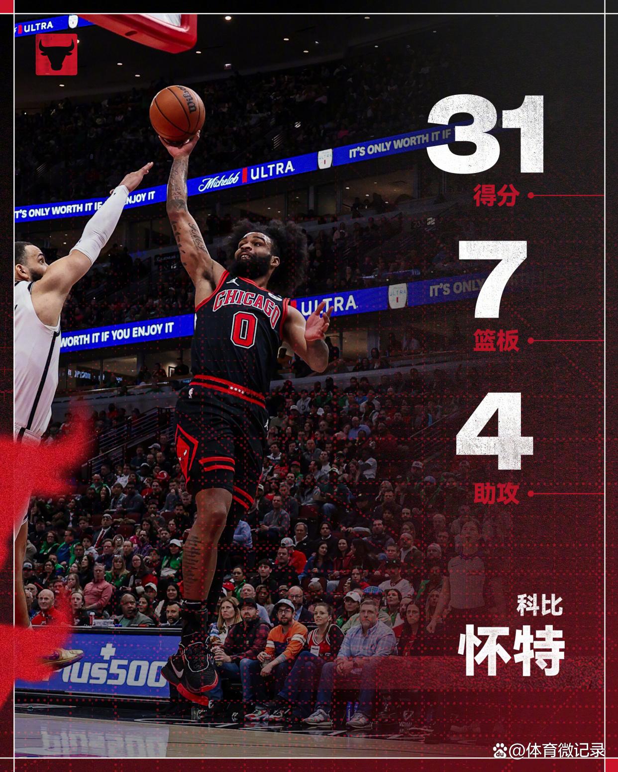 开云电竞-公牛球星三分绝杀，全场观众热烈欢呼，能力推荐开始.-开云电竞